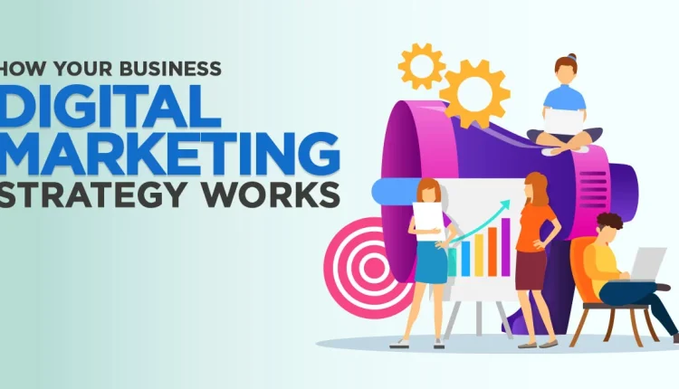 How-Your-Business-Digital-Marketing-Strategy-Works